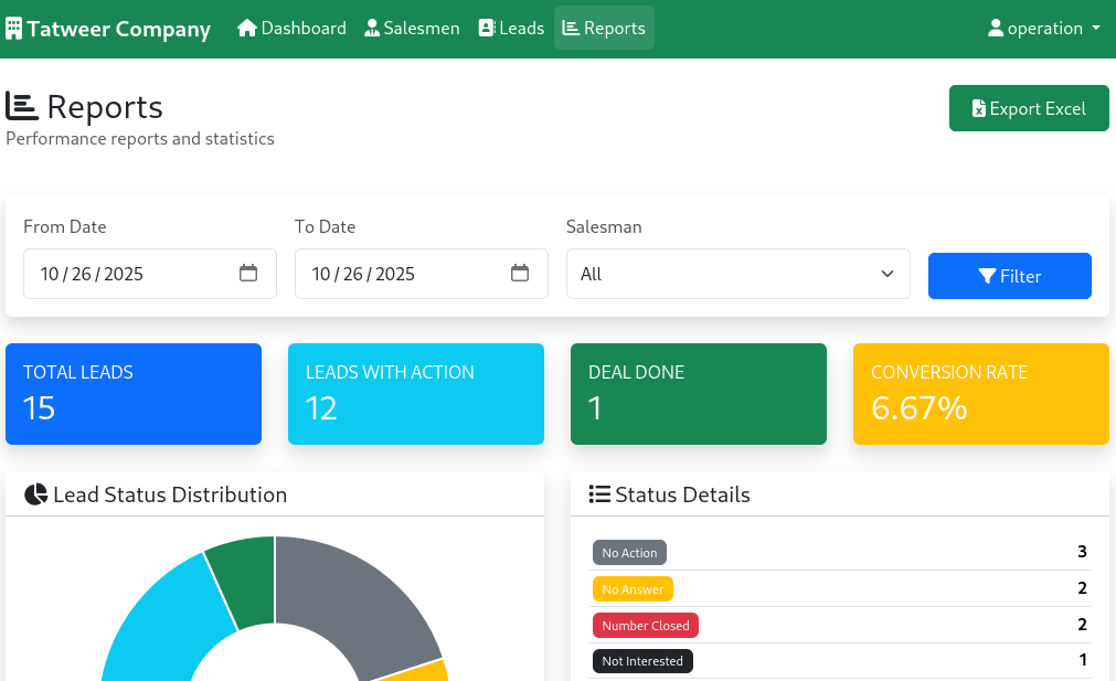 إعدادات تقار برو